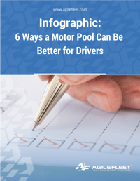 6 Ways Sharing Vehicles is Better for Drivers Infographic Catalog Image. 