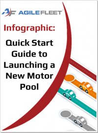 Quick_Start_Guide_Infographic__1501604952_48981.jpg