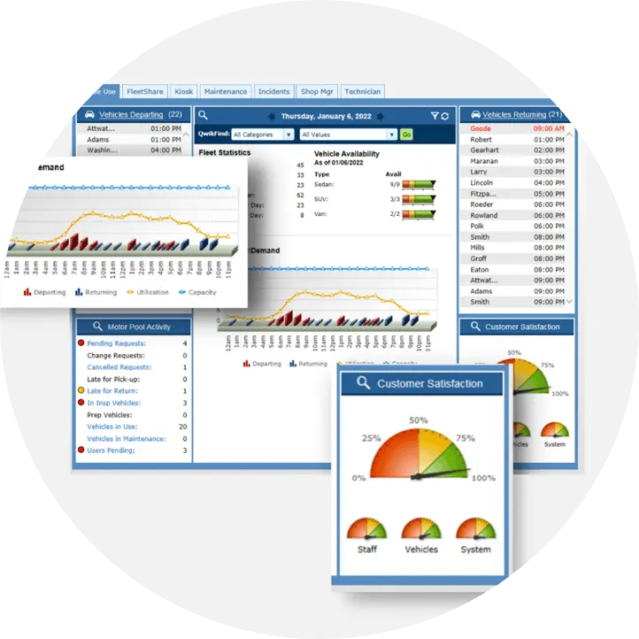 FleetCommander delivers cost savings and efficiencies