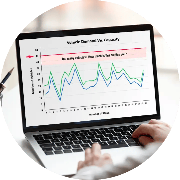 Utilization Graph-4