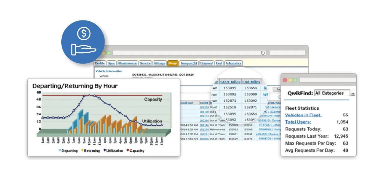 robust-tools-to-optimize-fleet-utilization