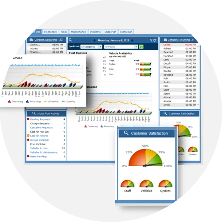 FleetCommander delivers cost savings and efficiencies FleetCommander delivers cost savings and efficiencies