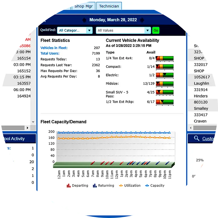 fleet maintenance management, fleet service maintenance